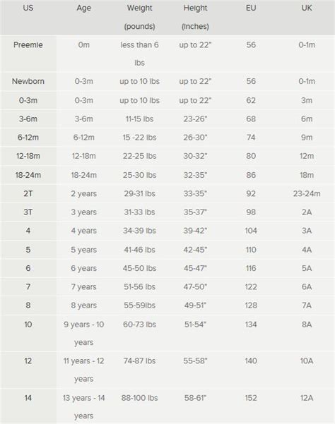 burberry jackets kids|Burberry kids size chart.